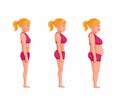 Girl body type fit, skinny and fat comparison from side view in cartoon illustration vector on white background Royalty Free Stock Photo