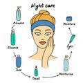Girl cares about her face. Morning care routine. Different facial care products. Vector illustration