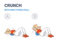 Girl Doing Crunch Exercise with Mini Fit Ball Guidance Illustration. Female Sphere Crunch Concept. Royalty Free Stock Photo