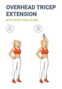 Girl Doing Overhead Tricep Extension Home Workout Exercise with Resistance Band Outline Guidance. Royalty Free Stock Photo