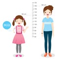 Girl Drinking Milk For Health. Milk Makes Her Taller. Girl Measuring Height With Woman.