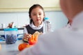 Girl Eating Healthy Packed Lunch In School Cafeteria