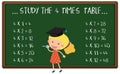 Girl and the four times table