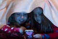 Girl friends under blanket playing with mobile phone