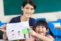 girl giving mother a drawing