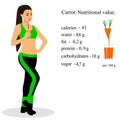 Girl with juice. Carrot. Nutritional value. Healthy Lifestyle.