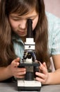 Girl with microscope. Royalty Free Stock Photo