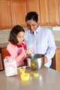 Girl And Mother Cooking