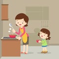 Girl and mother cooking in the kitchen