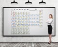 Girl near a whiteboard with Mendeleev table