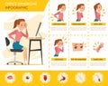 Girl office syndrome info graphic