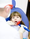 Girl with open mouth receiving dental filling dryi