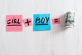 Girl plus boy equals money composition, copy space Royalty Free Stock Photo