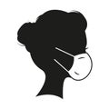 The girl protective mask. protective masks in a profile. Woman Vector icon