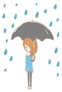 Girl in the rain with stylish design Royalty Free Stock Photo