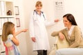 Girl reading eye chart pediatrician office Royalty Free Stock Photo