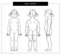 The girl`s body from all sides