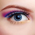 Girl's eyezone make up