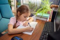 Girl schoolgirl does school homework at home in front of a computer