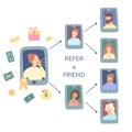 Girl share info about referral program