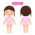 A girl showing parts of the body Royalty Free Stock Photo