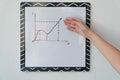 A girl shows a graph on a white board. Female hand against a white board Royalty Free Stock Photo