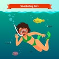 Girl snorkelling in the sea with fishes