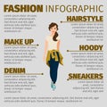 Girl in sports clothes fashion infographic