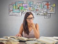 Girl studying academic subjects Royalty Free Stock Photo