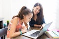 Girl And Teacher Using Laptop At Table