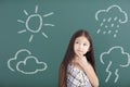 girl thinking about different weather concept Royalty Free Stock Photo