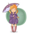 Girl under an umbrella Royalty Free Stock Photo