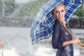 Girl under umbrella watching the rain Royalty Free Stock Photo