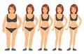 Girl, young woman before and after diet and fitness. Weight loss steps vector illustration Royalty Free Stock Photo