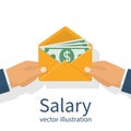 Give a salary. vector