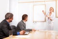 Giving presentation young woman pointing flip chart