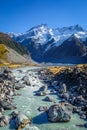 Glacial lake in Valley Track, Mount Cook, New Zealand Royalty Free Stock Photo