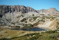 Glacial lake in mountains Royalty Free Stock Photo