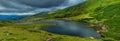 Glacial Lake Panorama Royalty Free Stock Photo