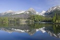 Glacial lake in Tatra Mountains Royalty Free Stock Photo