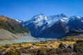 Glacial lake in Valley Track, Mount Cook, New Zealand