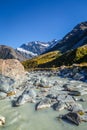 Glacial river in Valley Track, Mount Cook, New Zealand