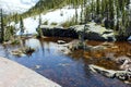 Glacier Creek flowing into Mills Lake in Rocky Mountain National Park, Colorado Royalty Free Stock Photo