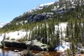 Glacier Creek flowing into Mills Lake in Rocky Mountain National Park, Colorado Royalty Free Stock Photo