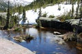 Glacier Creek flowing into Mills Lake in Rocky Mountain National Park, Colorado Royalty Free Stock Photo