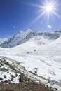 Glacier beside of everest basecamp from everest trek