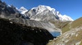 Glacier lake near Larke La pass Royalty Free Stock Photo