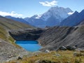 Glacier lake near Larke La pass Royalty Free Stock Photo