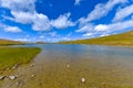 Glacier lake on top of Independence Pass Colorado Royalty Free Stock Photo