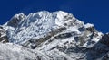 Glacier on the Lobuche Peak, Nepal Royalty Free Stock Photo
